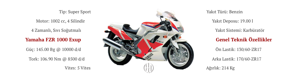 Yamaha FZR 1000 Exup (1991 - 1993) - Motodeks Yamaha FZR 1000 Exup (1991 - 1993) - Motodeks