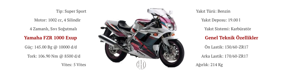 Yamaha FZR 1000 Exup (1994 - 1995) - Motodeks Yamaha FZR 1000 Exup (1994 - 1995) - Motodeks