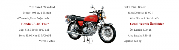 Honda CB 400 Four (1975 - 1977) - Motodeks