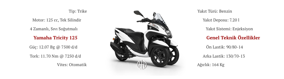 Yamaha Tricity 125 (2014 - XXXX) - Motodeks Yamaha Tricity 125 (2014 - XXXX) - Motodeks