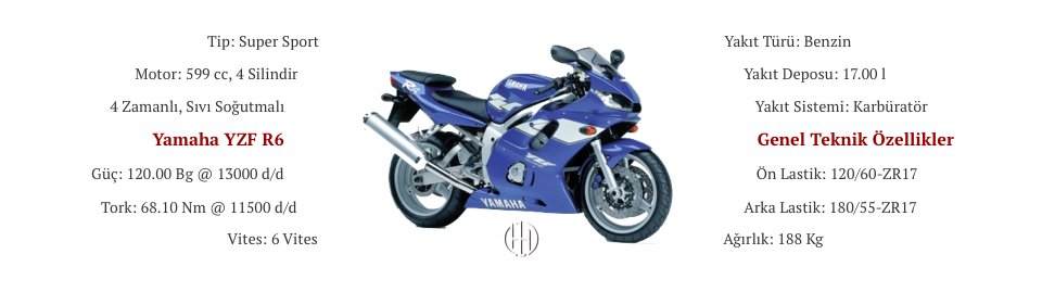 Yamaha YZF R6 (1999 - 2002) - Motodeks Yamaha YZF R6 (1999 - 2002) - Motodeks