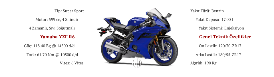 Yamaha YZF R6 (2017 - XXXX) - Motodeks Yamaha YZF R6 (2017 - XXXX) - Motodeks