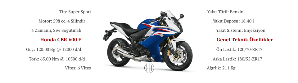 Honda CBR 600 F (2011 - 2013) - Motodeks Honda CBR 600 F (2011 - 2013) - Motodeks