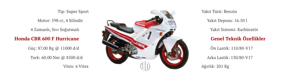 Honda CBR 600 F Hurricane (1987 - 1990) - Motodeks Honda CBR 600 F Hurricane (1987 - 1990) - Motodeks