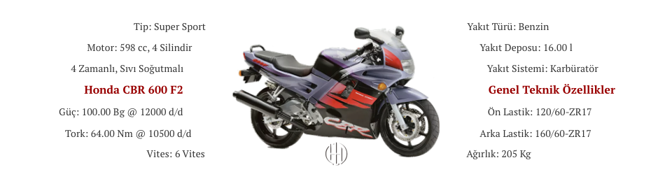 Honda CBR 600 F2 (1991 - 1994) - Motodeks Honda CBR 600 F2 (1991 - 1994) - Motodeks