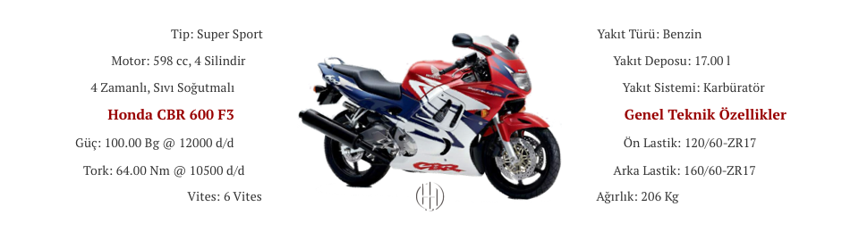 Honda CBR 600 F3 (1995 - 1998) - Motodeks Honda CBR 600 F3 (1995 - 1998) - Motodeks