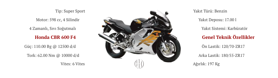 Honda CBR 600 F4 (1999 - 2000) - Motodeks Honda CBR 600 F4 (1999 - 2000) - Motodeks