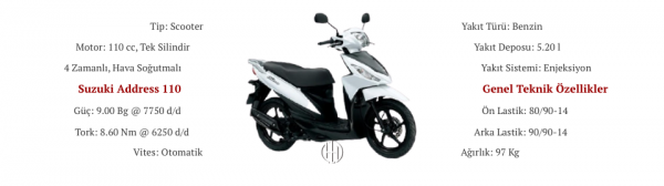 Suzuki Address 110 (2015 - XXXX) - Motodeks