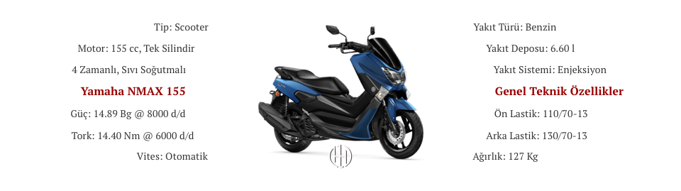 Yamaha NMAX 155 (2018 - XXXX) - Motodeks Yamaha NMAX 155 (2018 - XXXX) - Motodeks