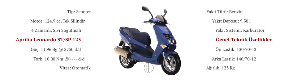 Aprilia Leonardo ST:SP 125 (1997 - 2006) - Motodeks Aprilia Leonardo ST:SP 125 (1997 - 2006) - Motodeks