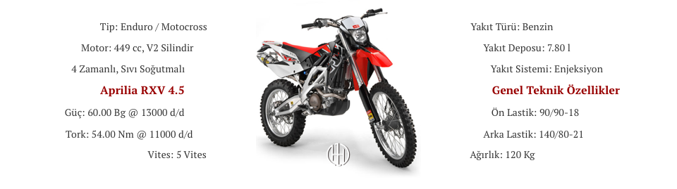 Aprilia RXV 4.5 (2007 - 2013) - Motodeks Aprilia RXV 4.5 (2007 - 2013) - Motodeks