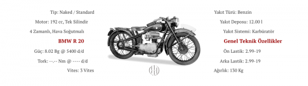 Bmw r 20