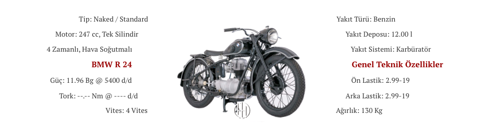 BMW R 24 (1948 - 1950) - Motodeks BMW R 24 (1948 - 1950) - Motodeks