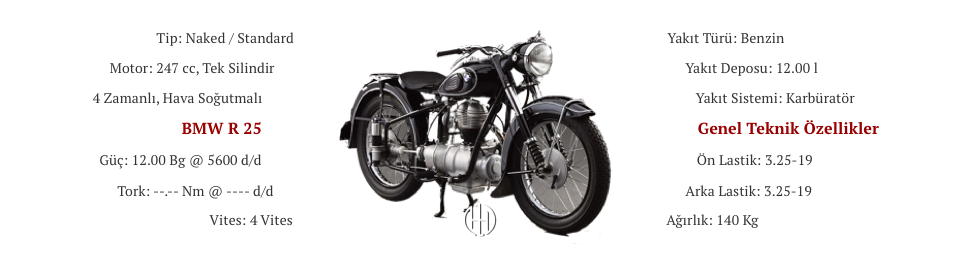 BMW R 25 (1950 - 1951) - Motodeks BMW R 25 (1950 - 1951) - Motodeks