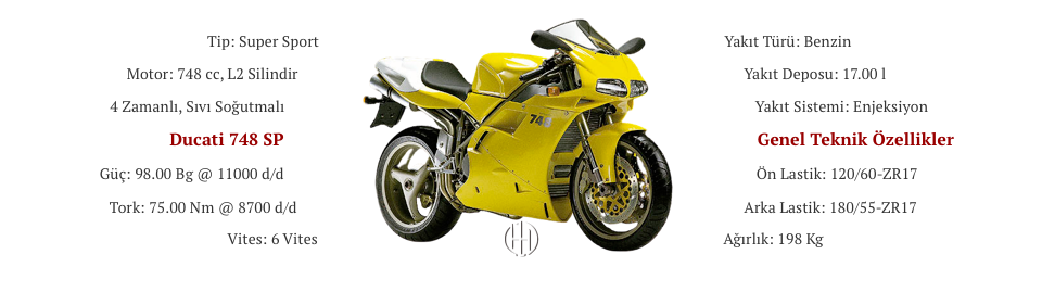 Ducati 748 SP (1995 - 1997) - Motodeks Ducati 748 SP (1995 - 1997) - Motodeks
