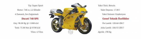 Ducati 748 SPS (1998 - 2002) - Motodeks