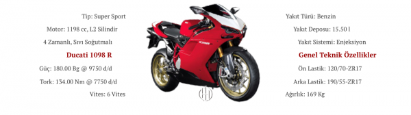 Ducati 1098 R (2008 - 2009) - Motodeks
