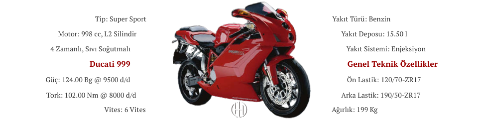 Ducati 999 (2003 - 2004) - Motodeks Ducati 999 (2003 - 2004) - Motodeks
