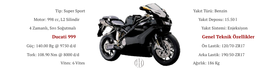 Ducati 999 (2005 - 2006) - Motodeks Ducati 999 (2005 - 2006) - Motodeks